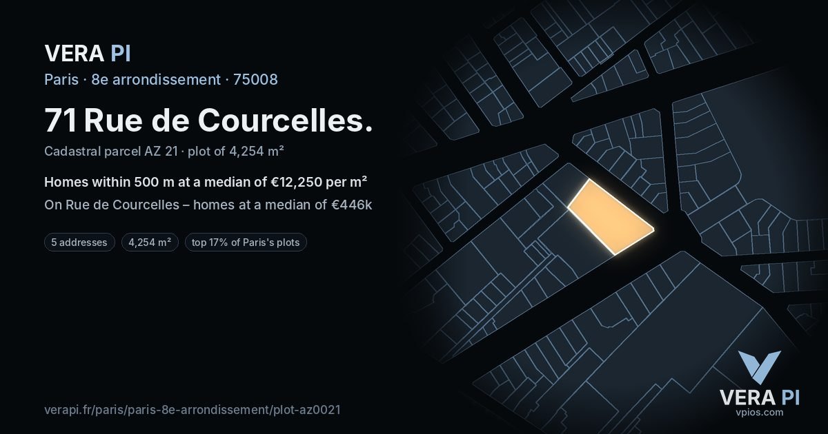 71 Rue de Courcelles, 8e arrondissement at night – the plot lit, the parcels around coloured by the prices near them
