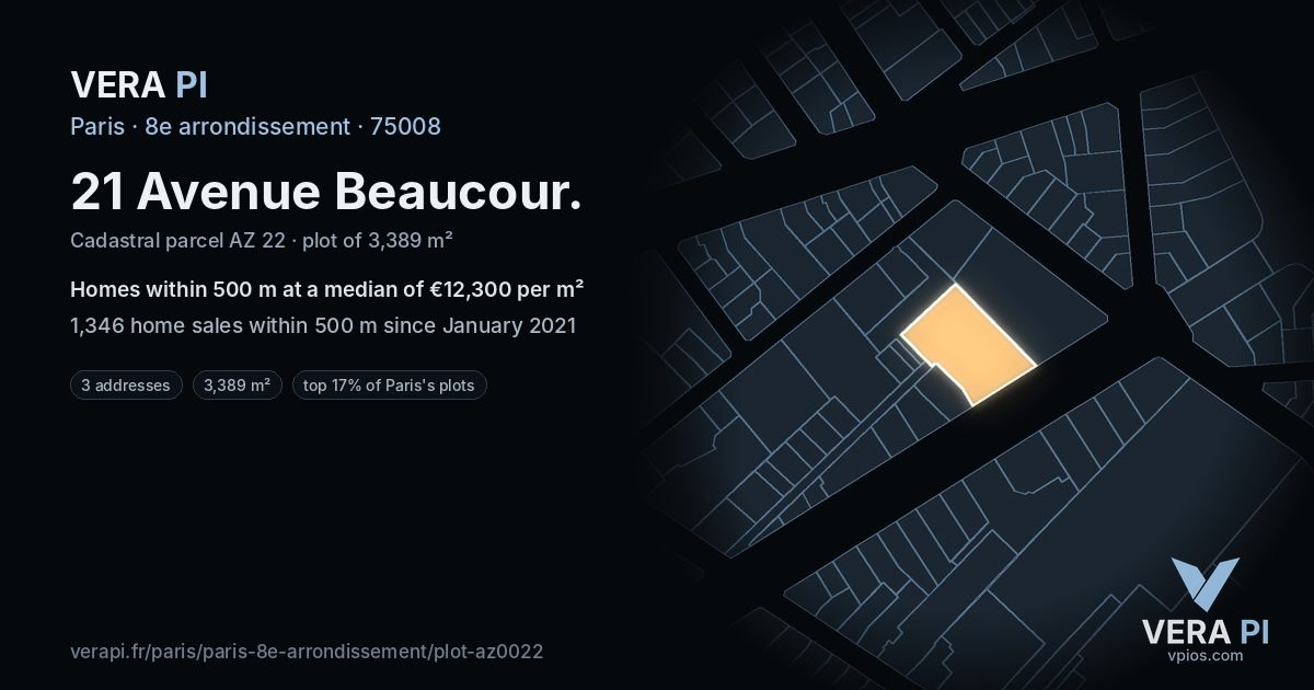 21 Avenue Beaucour, 8e arrondissement at night – the plot lit, the parcels around coloured by the prices near them