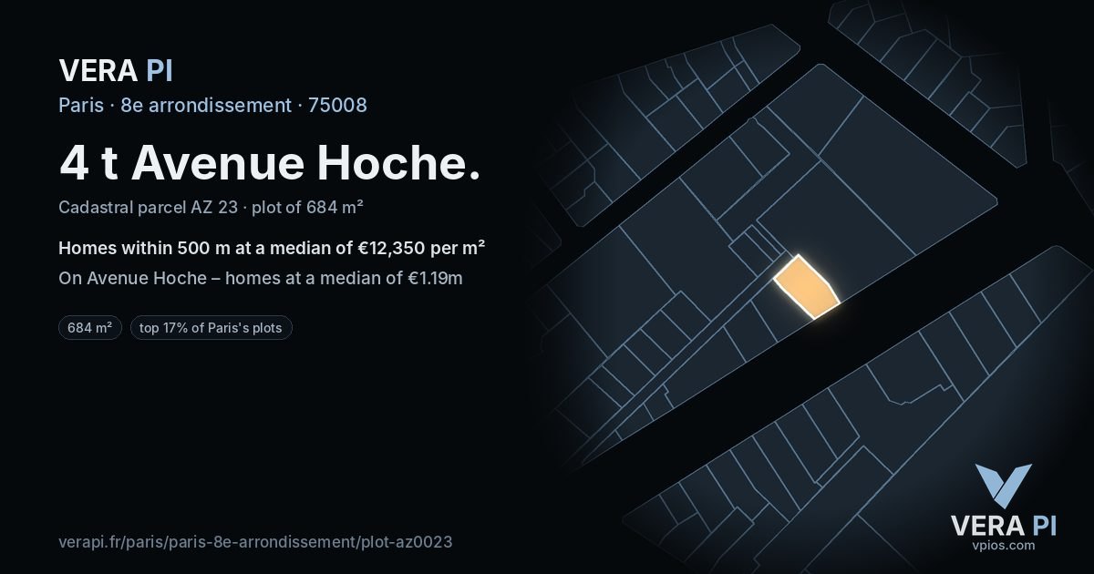 4 t Avenue Hoche, 8e arrondissement at night – the plot lit, the parcels around coloured by the prices near them