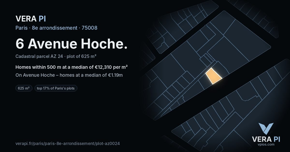 6 Avenue Hoche, 8e arrondissement at night – the plot lit, the parcels around coloured by the prices near them