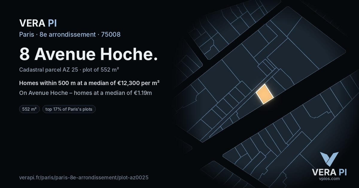 8 Avenue Hoche, 8e arrondissement at night – the plot lit, the parcels around coloured by the prices near them