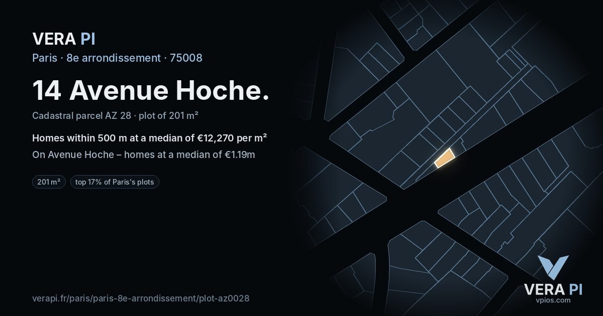 14 Avenue Hoche, 8e arrondissement at night – the plot lit, the parcels around coloured by the prices near them