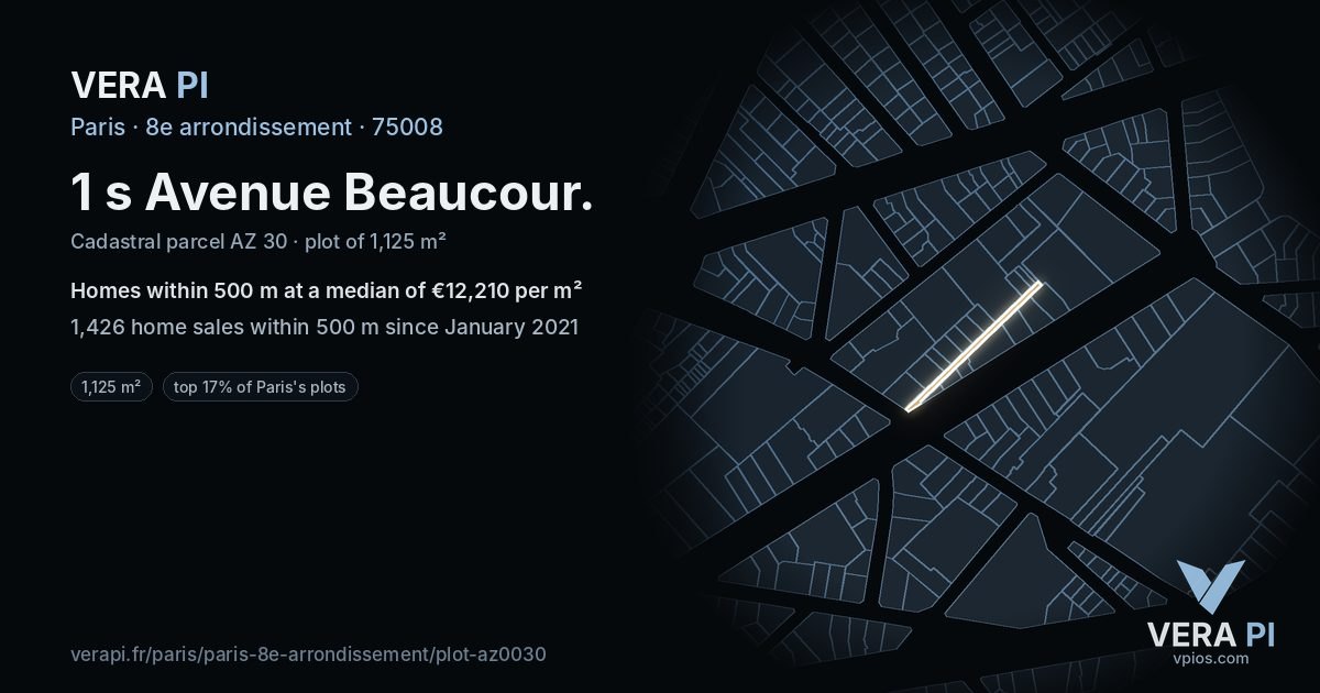 1 s Avenue Beaucour, 8e arrondissement at night – the plot lit, the parcels around coloured by the prices near them