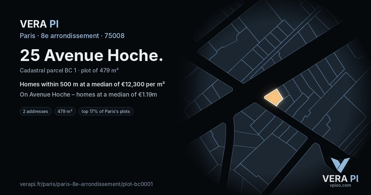 25 Avenue Hoche, 8e arrondissement at night – the plot lit, the parcels around coloured by the prices near them