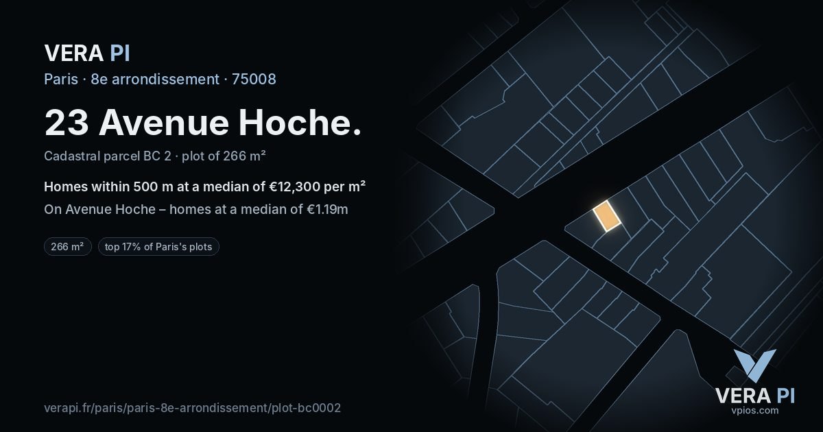23 Avenue Hoche, 8e arrondissement at night – the plot lit, the parcels around coloured by the prices near them