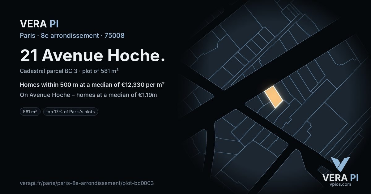 21 Avenue Hoche, 8e arrondissement at night – the plot lit, the parcels around coloured by the prices near them