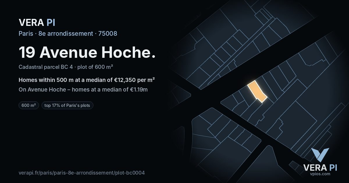 19 Avenue Hoche, 8e arrondissement at night – the plot lit, the parcels around coloured by the prices near them