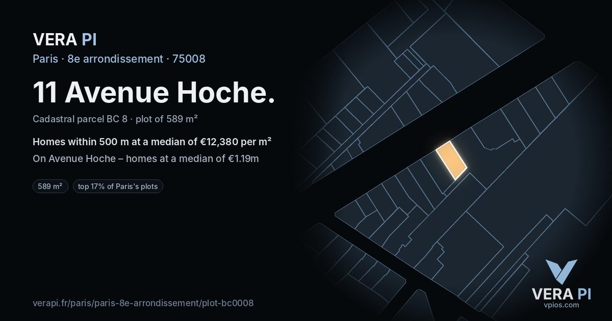 11 Avenue Hoche, 8e arrondissement at night – the plot lit, the parcels around coloured by the prices near them