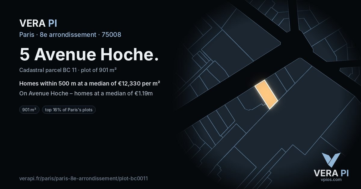 5 Avenue Hoche, 8e arrondissement at night – the plot lit, the parcels around coloured by the prices near them