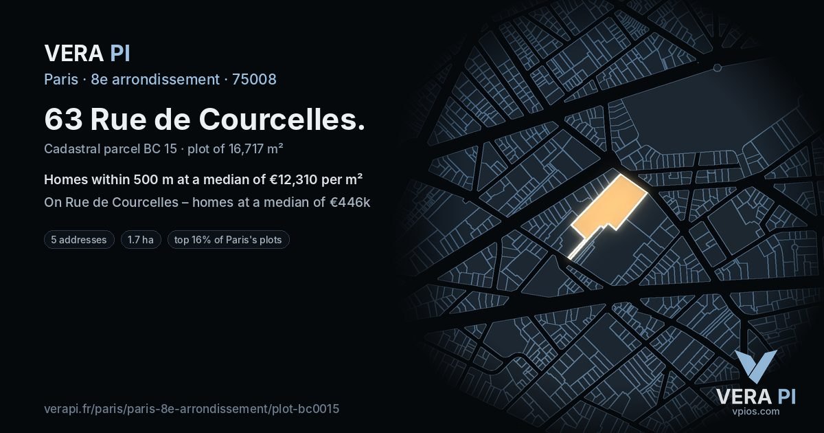 63 Rue de Courcelles, 8e arrondissement at night – the plot lit, the parcels around coloured by the prices near them