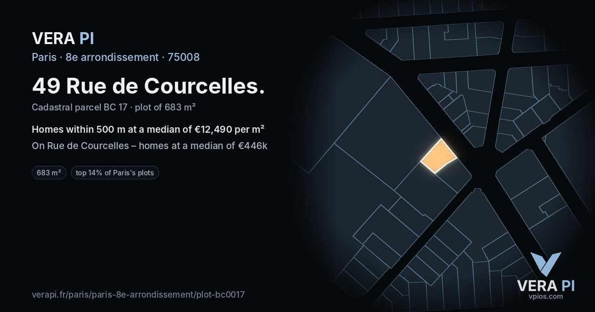 49 Rue de Courcelles, 8e arrondissement at night – the plot lit, the parcels around coloured by the prices near them