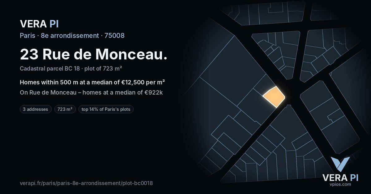 23 Rue de Monceau, 8e arrondissement at night – the plot lit, the parcels around coloured by the prices near them
