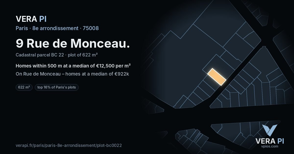 9 Rue de Monceau, 8e arrondissement at night – the plot lit, the parcels around coloured by the prices near them