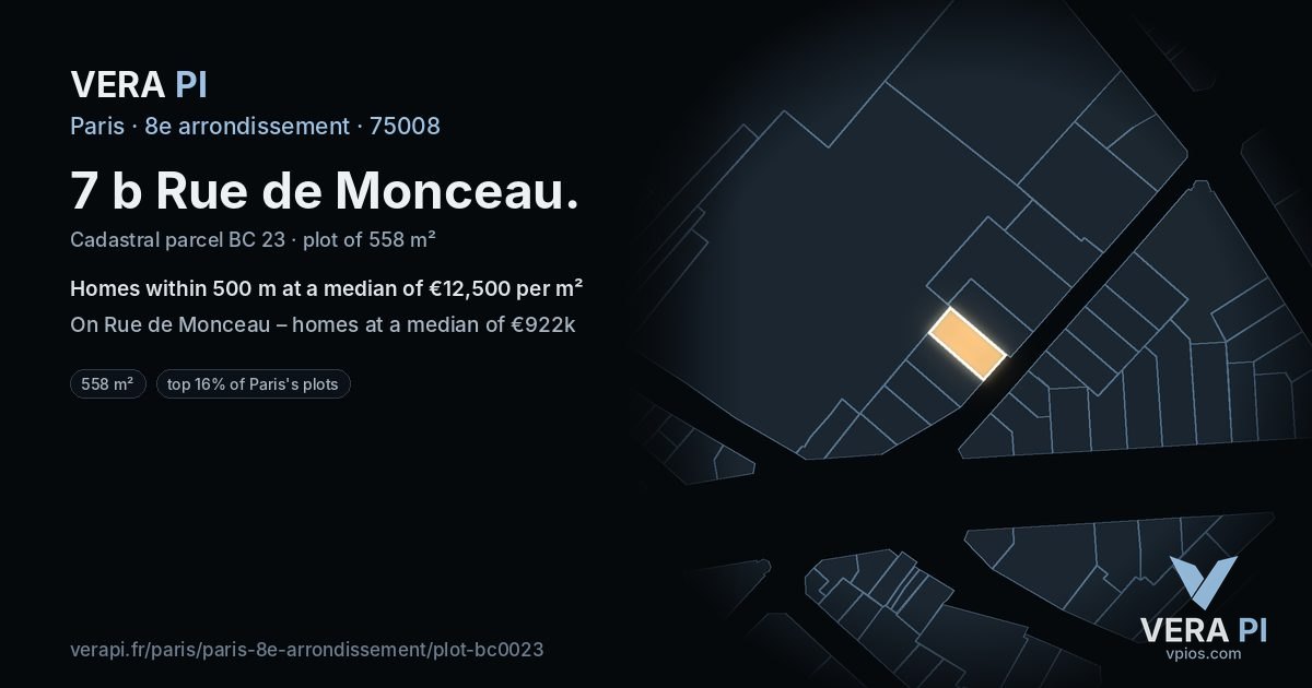 7 b Rue de Monceau, 8e arrondissement at night – the plot lit, the parcels around coloured by the prices near them