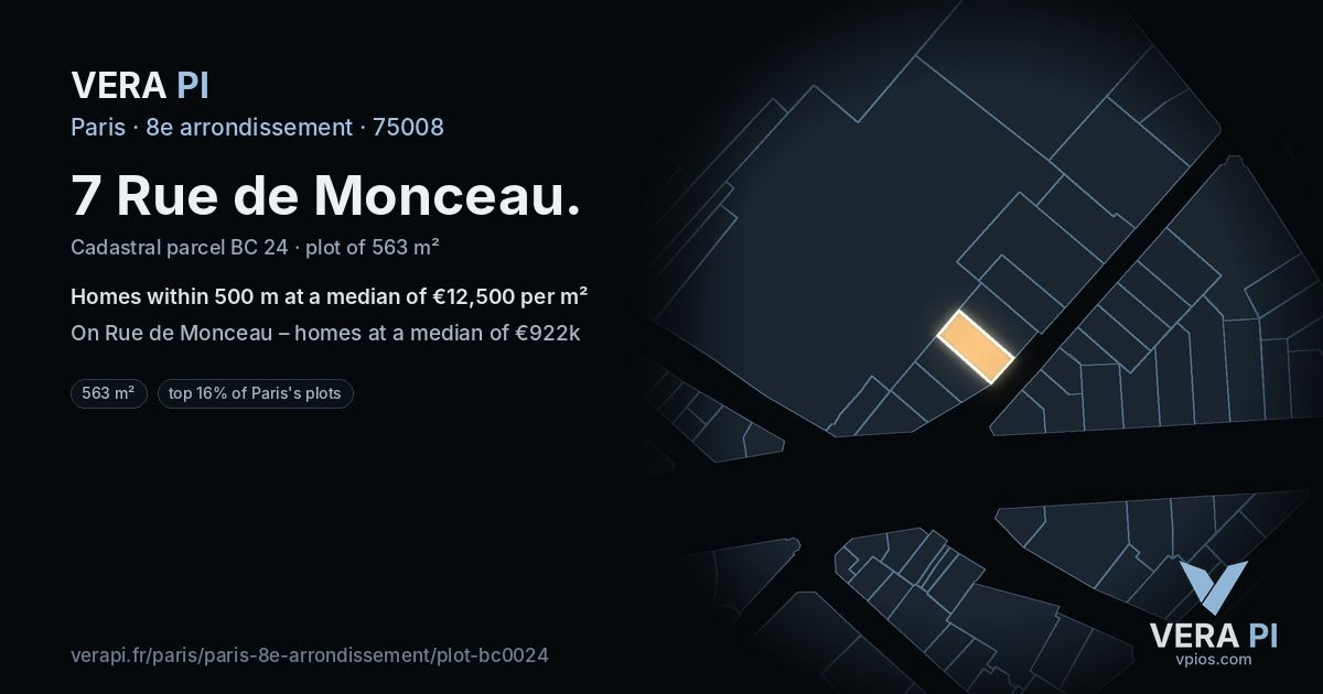 7 Rue de Monceau, 8e arrondissement at night – the plot lit, the parcels around coloured by the prices near them