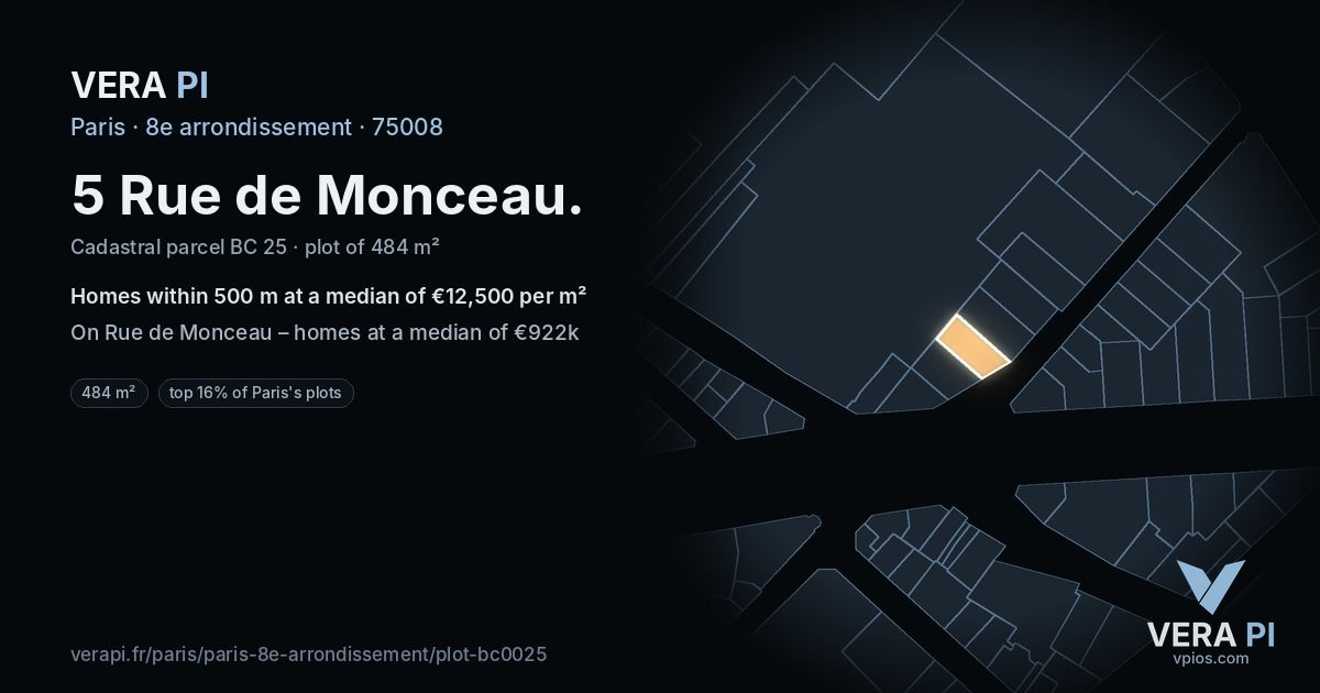5 Rue de Monceau, 8e arrondissement at night – the plot lit, the parcels around coloured by the prices near them