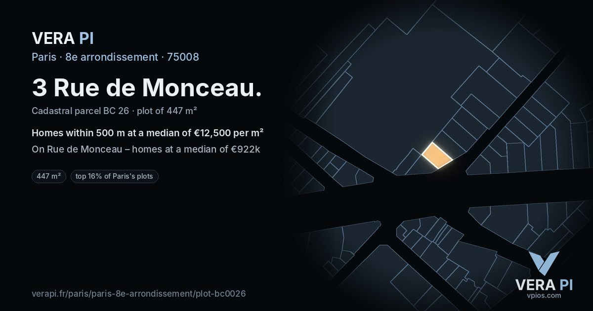 3 Rue de Monceau, 8e arrondissement at night – the plot lit, the parcels around coloured by the prices near them
