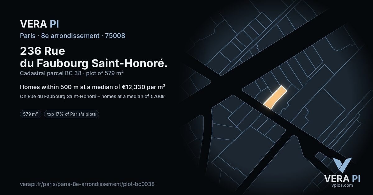 236 Rue du Faubourg Saint-Honoré, 8e arrondissement at night – the plot lit, the parcels around coloured by the prices near them