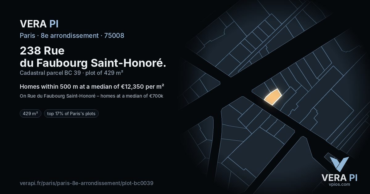 238 Rue du Faubourg Saint-Honoré, 8e arrondissement at night – the plot lit, the parcels around coloured by the prices near them