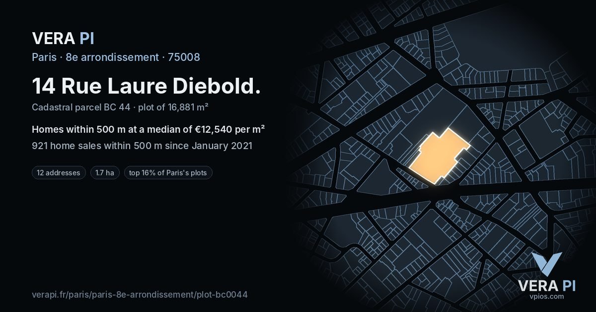 14 Rue Laure Diebold, 8e arrondissement at night – the plot lit, the parcels around coloured by the prices near them
