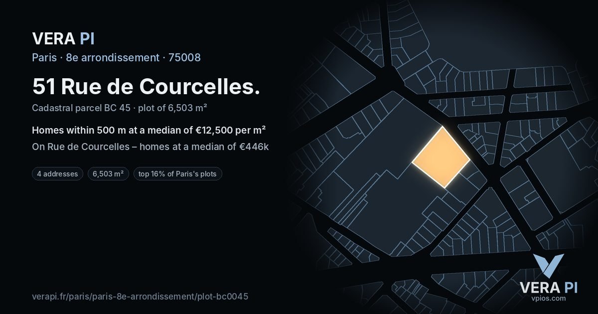 51 Rue de Courcelles, 8e arrondissement at night – the plot lit, the parcels around coloured by the prices near them