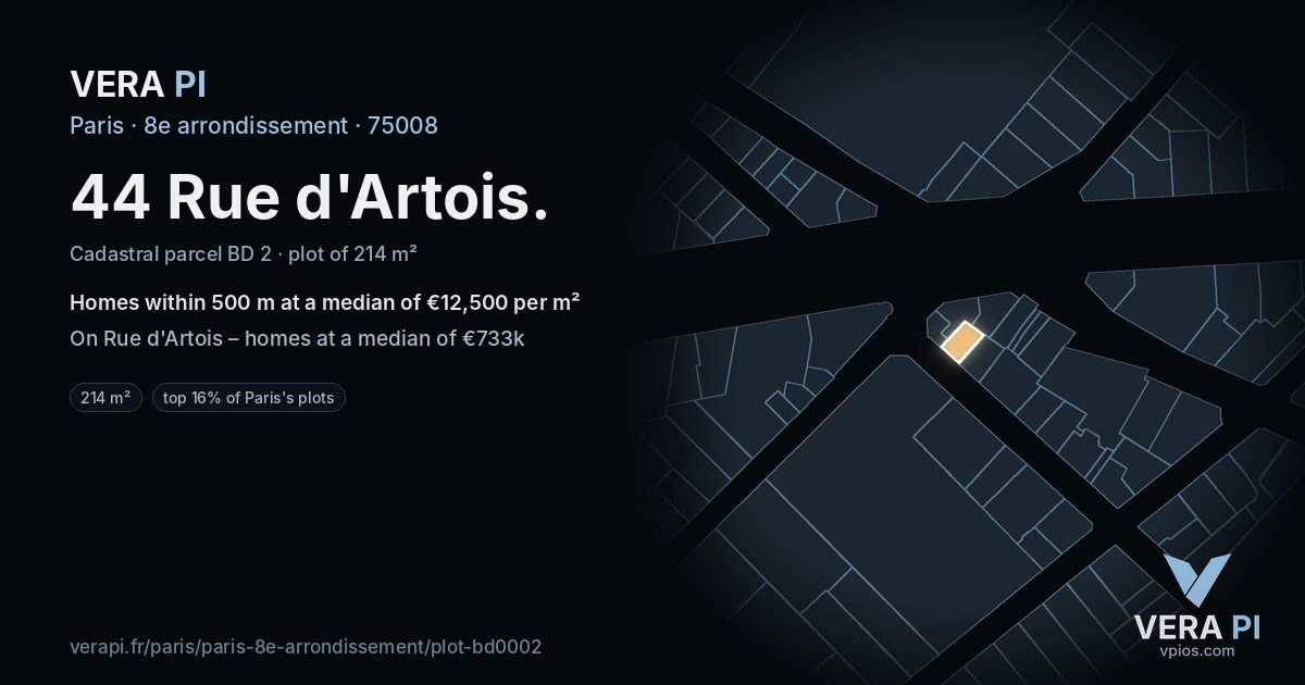 44 Rue d'Artois, 8e arrondissement at night – the plot lit, the parcels around coloured by the prices near them