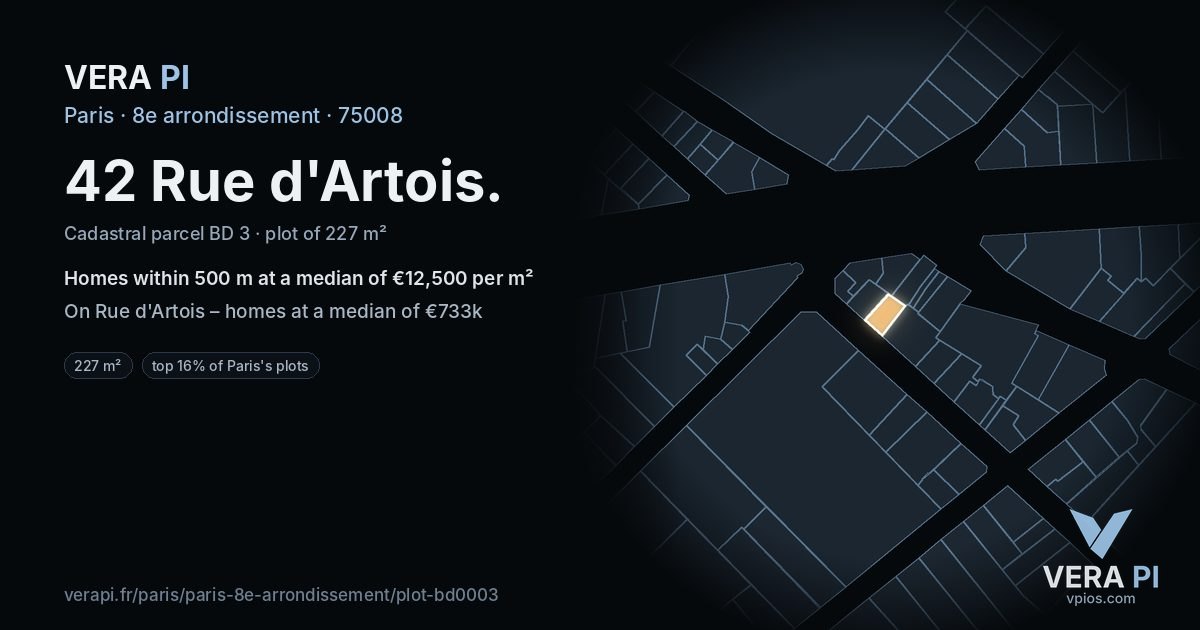 42 Rue d'Artois, 8e arrondissement at night – the plot lit, the parcels around coloured by the prices near them
