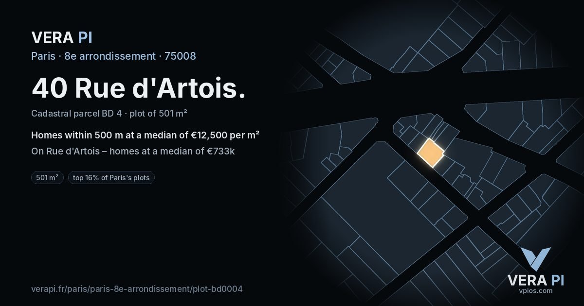 40 Rue d'Artois, 8e arrondissement at night – the plot lit, the parcels around coloured by the prices near them