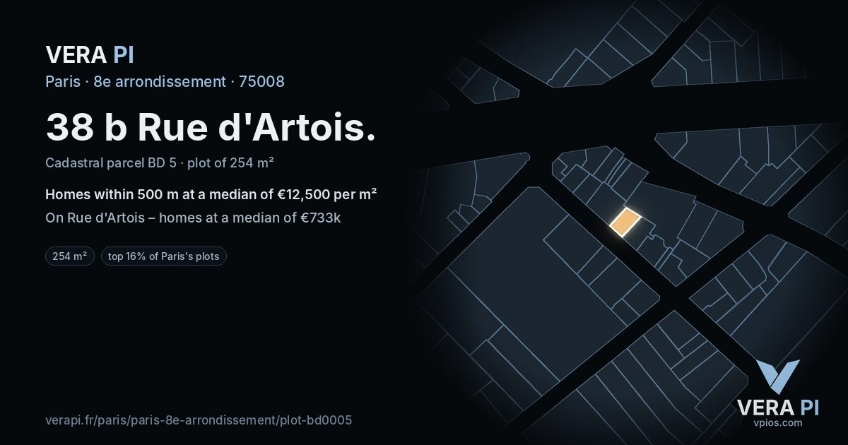 38 b Rue d'Artois, 8e arrondissement at night – the plot lit, the parcels around coloured by the prices near them