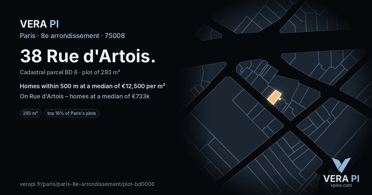 38 Rue d'Artois, 8e arrondissement at night – the plot lit, the parcels around coloured by the prices near them