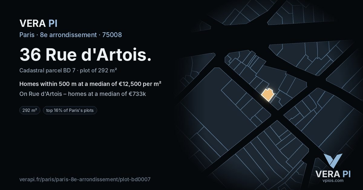 36 Rue d'Artois, 8e arrondissement at night – the plot lit, the parcels around coloured by the prices near them