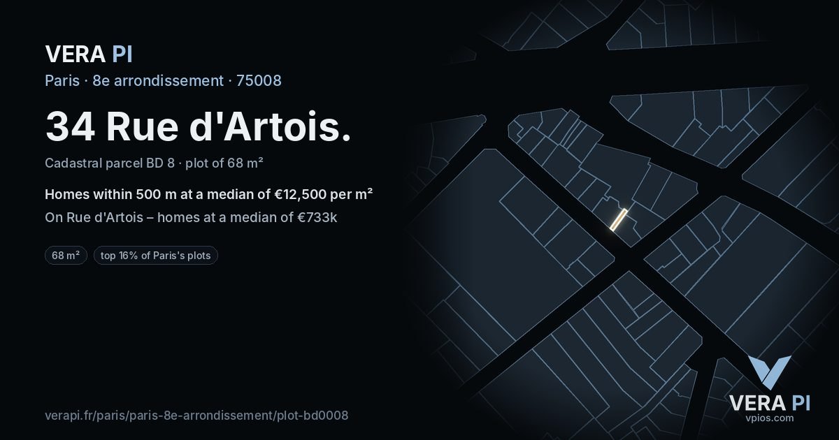 34 Rue d'Artois, 8e arrondissement at night – the plot lit, the parcels around coloured by the prices near them