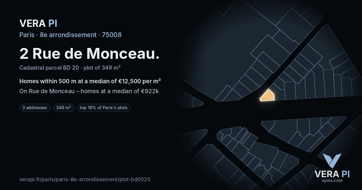 2 Rue de Monceau, 8e arrondissement at night – the plot lit, the parcels around coloured by the prices near them