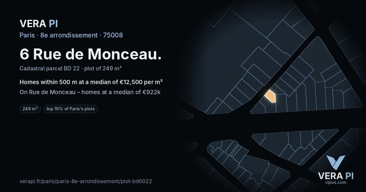 6 Rue de Monceau, 8e arrondissement at night – the plot lit, the parcels around coloured by the prices near them