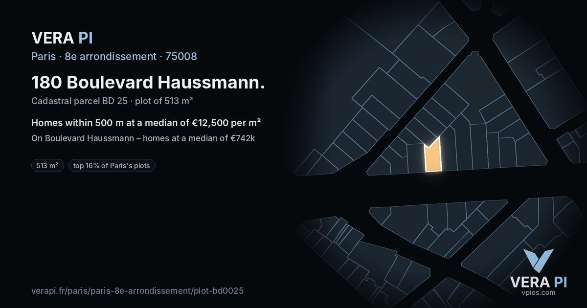180 Boulevard Haussmann, 8e arrondissement at night – the plot lit, the parcels around coloured by the prices near them