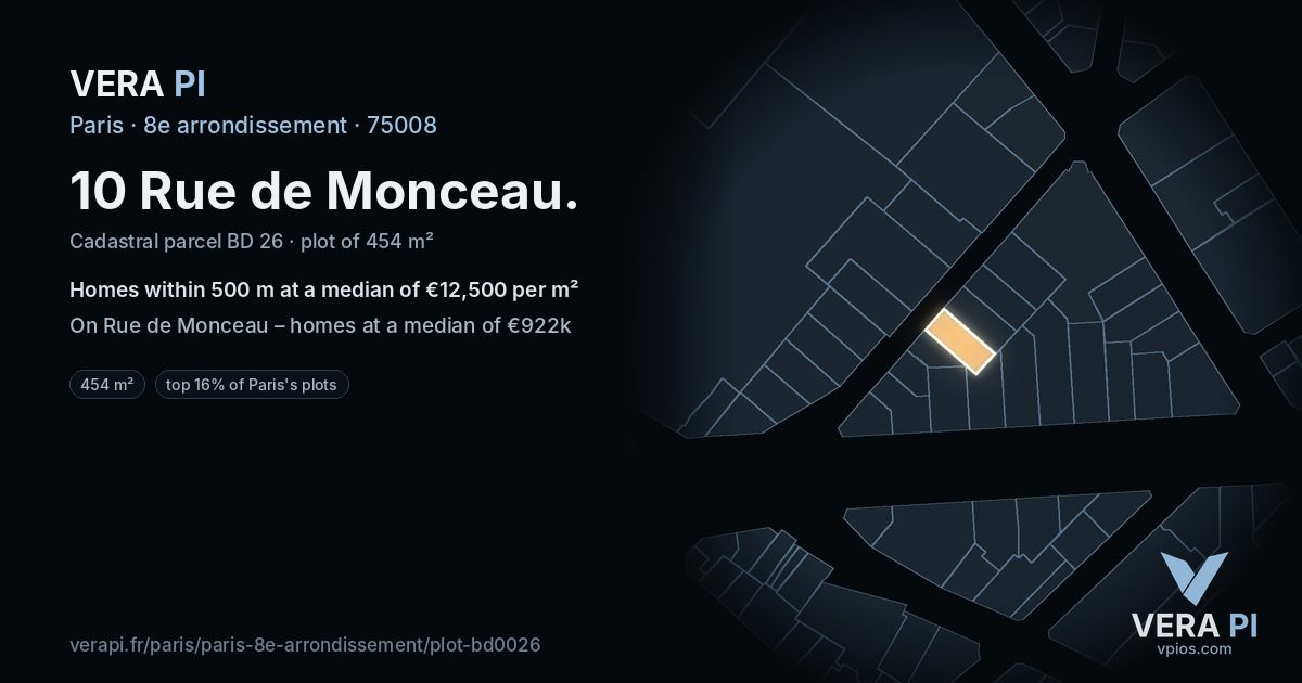 10 Rue de Monceau, 8e arrondissement at night – the plot lit, the parcels around coloured by the prices near them