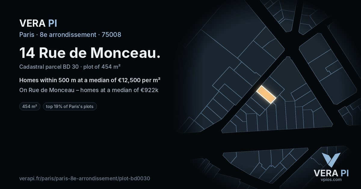 14 Rue de Monceau, 8e arrondissement at night – the plot lit, the parcels around coloured by the prices near them