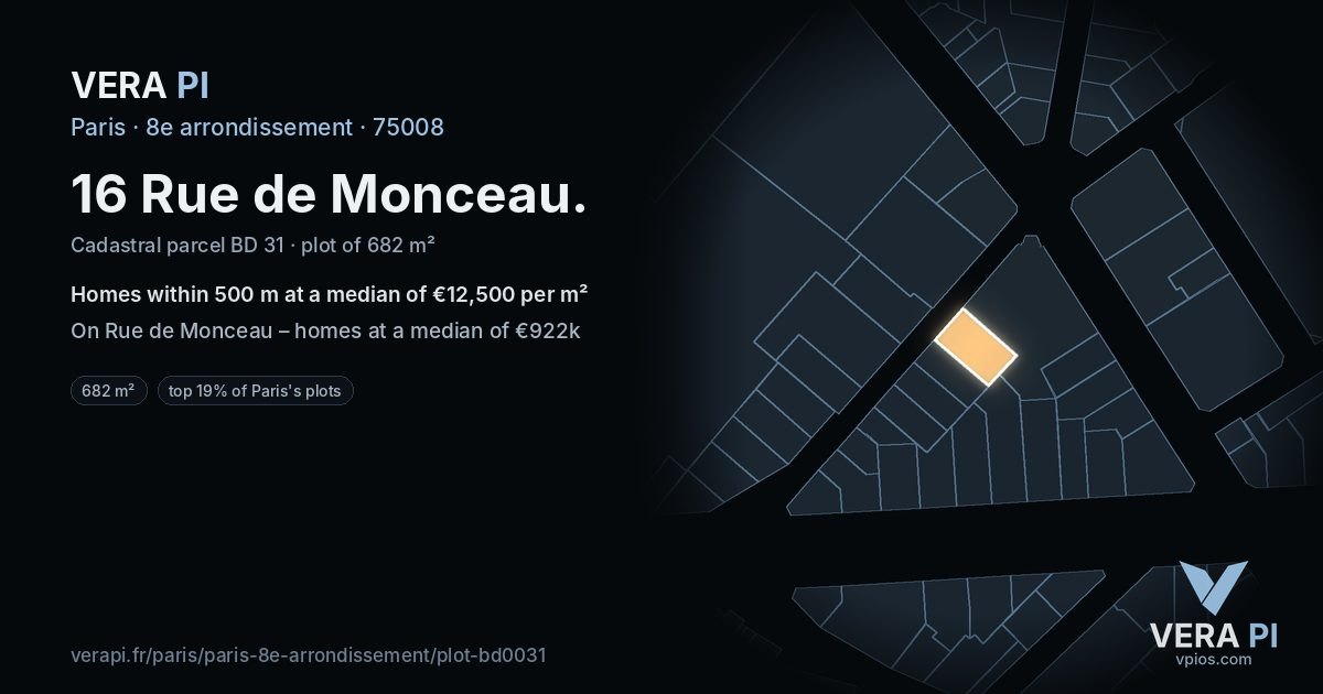 16 Rue de Monceau, 8e arrondissement at night – the plot lit, the parcels around coloured by the prices near them
