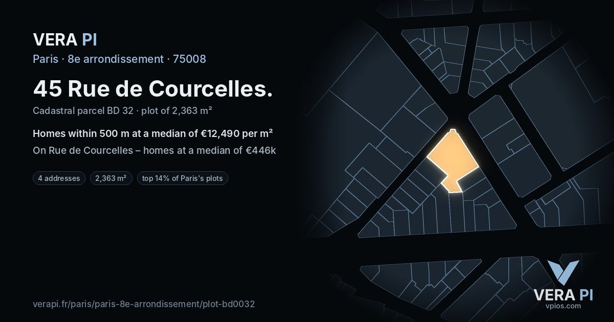 45 Rue de Courcelles, 8e arrondissement at night – the plot lit, the parcels around coloured by the prices near them