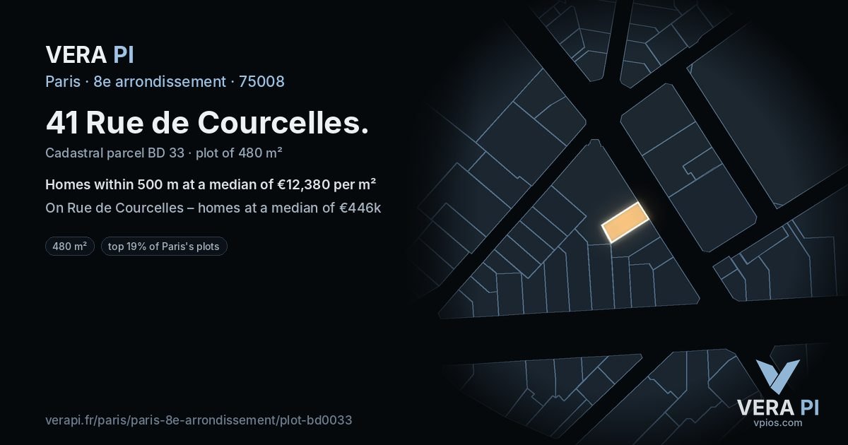 41 Rue de Courcelles, 8e arrondissement at night – the plot lit, the parcels around coloured by the prices near them
