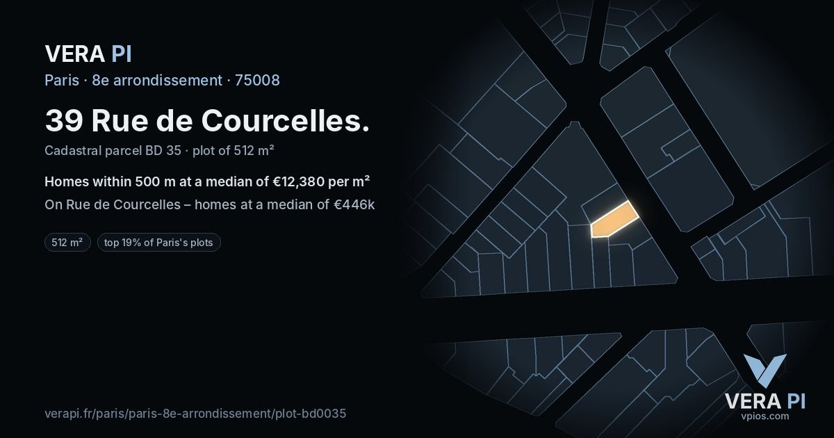 39 Rue de Courcelles, 8e arrondissement at night – the plot lit, the parcels around coloured by the prices near them