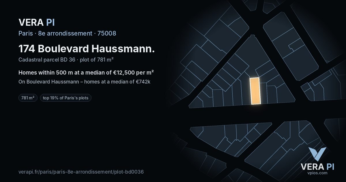 174 Boulevard Haussmann, 8e arrondissement at night – the plot lit, the parcels around coloured by the prices near them