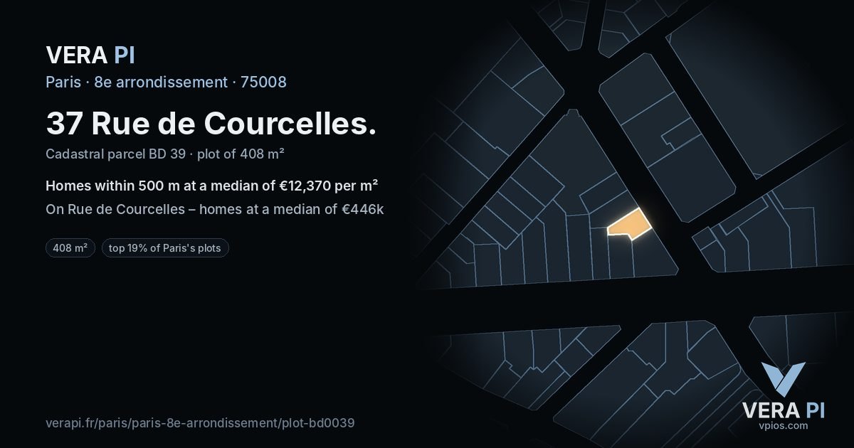 37 Rue de Courcelles, 8e arrondissement at night – the plot lit, the parcels around coloured by the prices near them