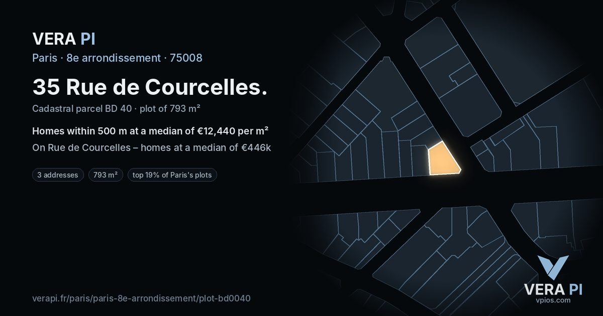 35 Rue de Courcelles, 8e arrondissement at night – the plot lit, the parcels around coloured by the prices near them