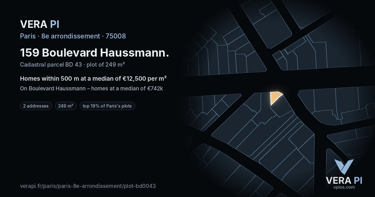 159 Boulevard Haussmann, 8e arrondissement at night – the plot lit, the parcels around coloured by the prices near them