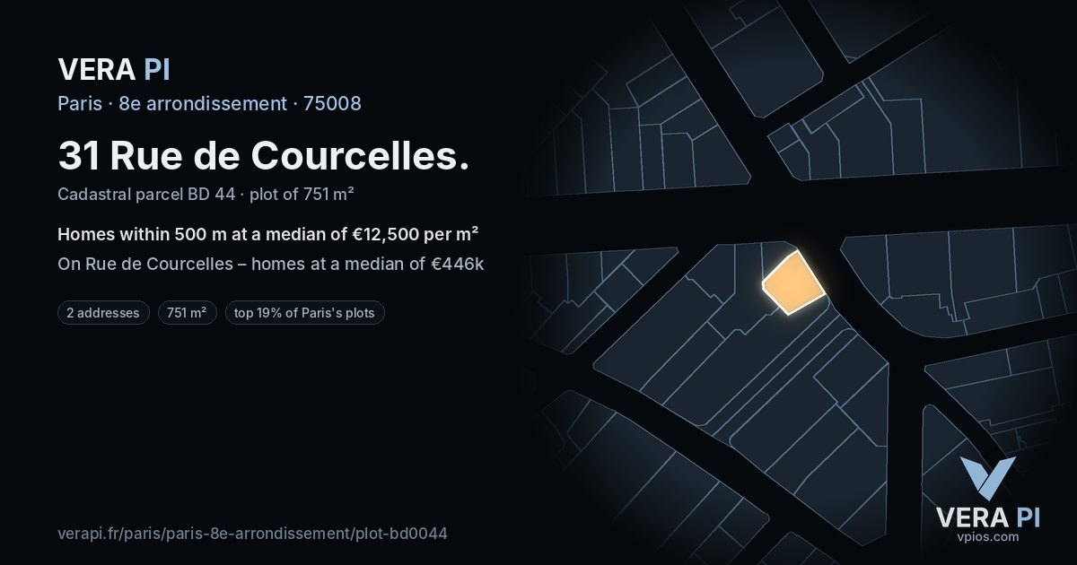 31 Rue de Courcelles, 8e arrondissement at night – the plot lit, the parcels around coloured by the prices near them
