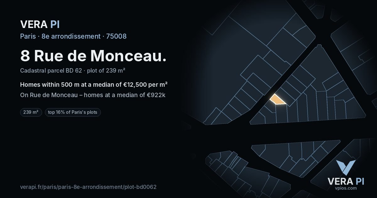 8 Rue de Monceau, 8e arrondissement at night – the plot lit, the parcels around coloured by the prices near them