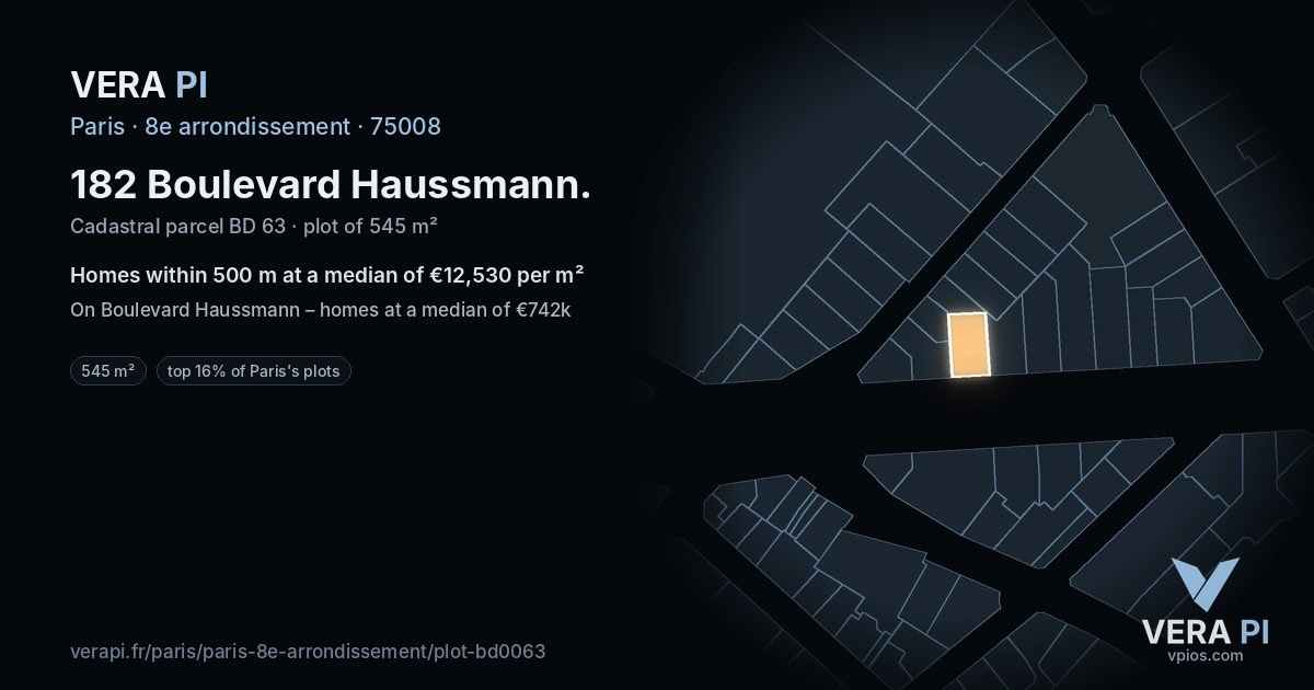 182 Boulevard Haussmann, 8e arrondissement at night – the plot lit, the parcels around coloured by the prices near them