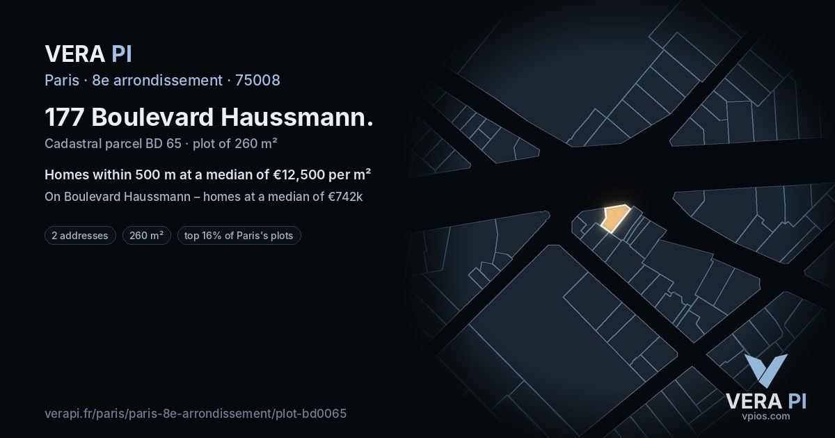 177 Boulevard Haussmann, 8e arrondissement at night – the plot lit, the parcels around coloured by the prices near them
