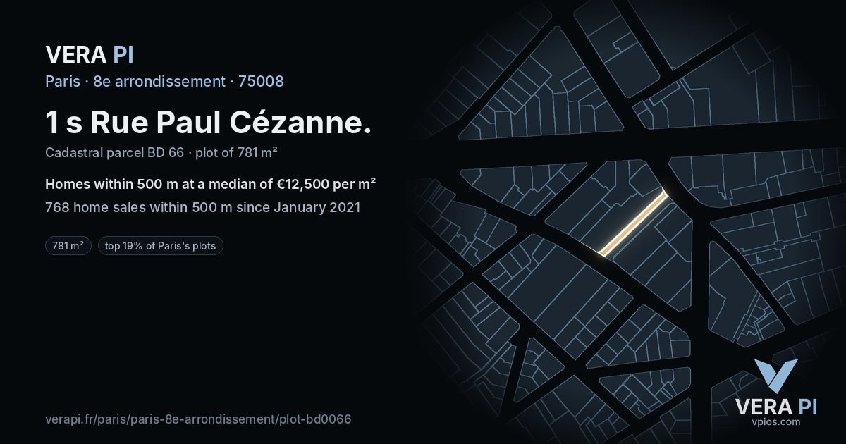 1 s Rue Paul Cézanne, 8e arrondissement at night – the plot lit, the parcels around coloured by the prices near them